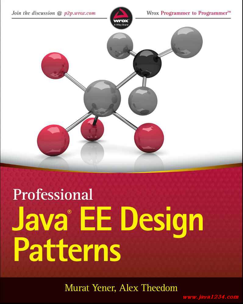 Design Patterns Pdf