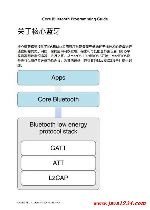 Core Bluetooth Programming Guide PDF 下载_Java知识分享网免费Java资源下载