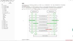 13_Django5视频教程_Django5项目配置settings.py文件-中间件