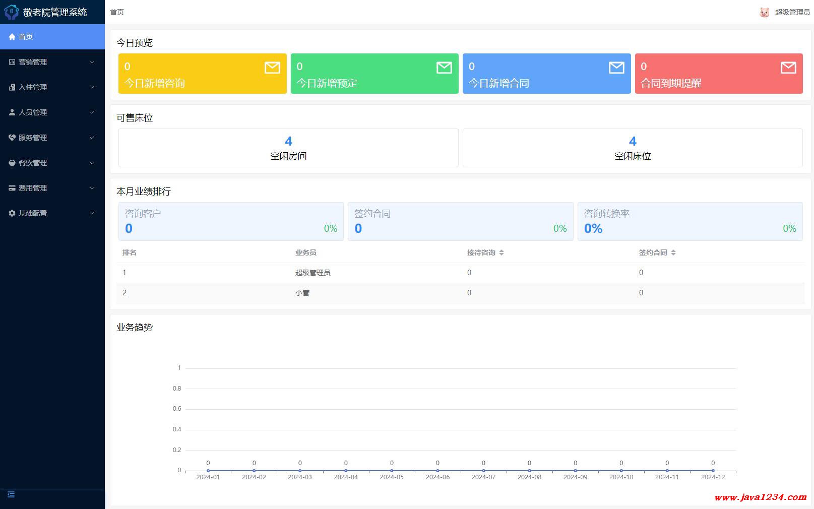 【免费】SpringBoot+Vue敬老院(养老院)管理系统【Java毕业设计】下载