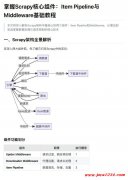 掌握Scrapy核心组件：Item Pipeline与Middleware基础教程  PDF 下载