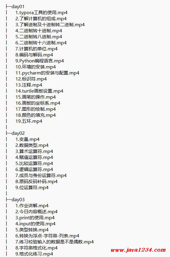 Python教程基础语法到项目 flask博客网站实战 视频教程 下载 图1