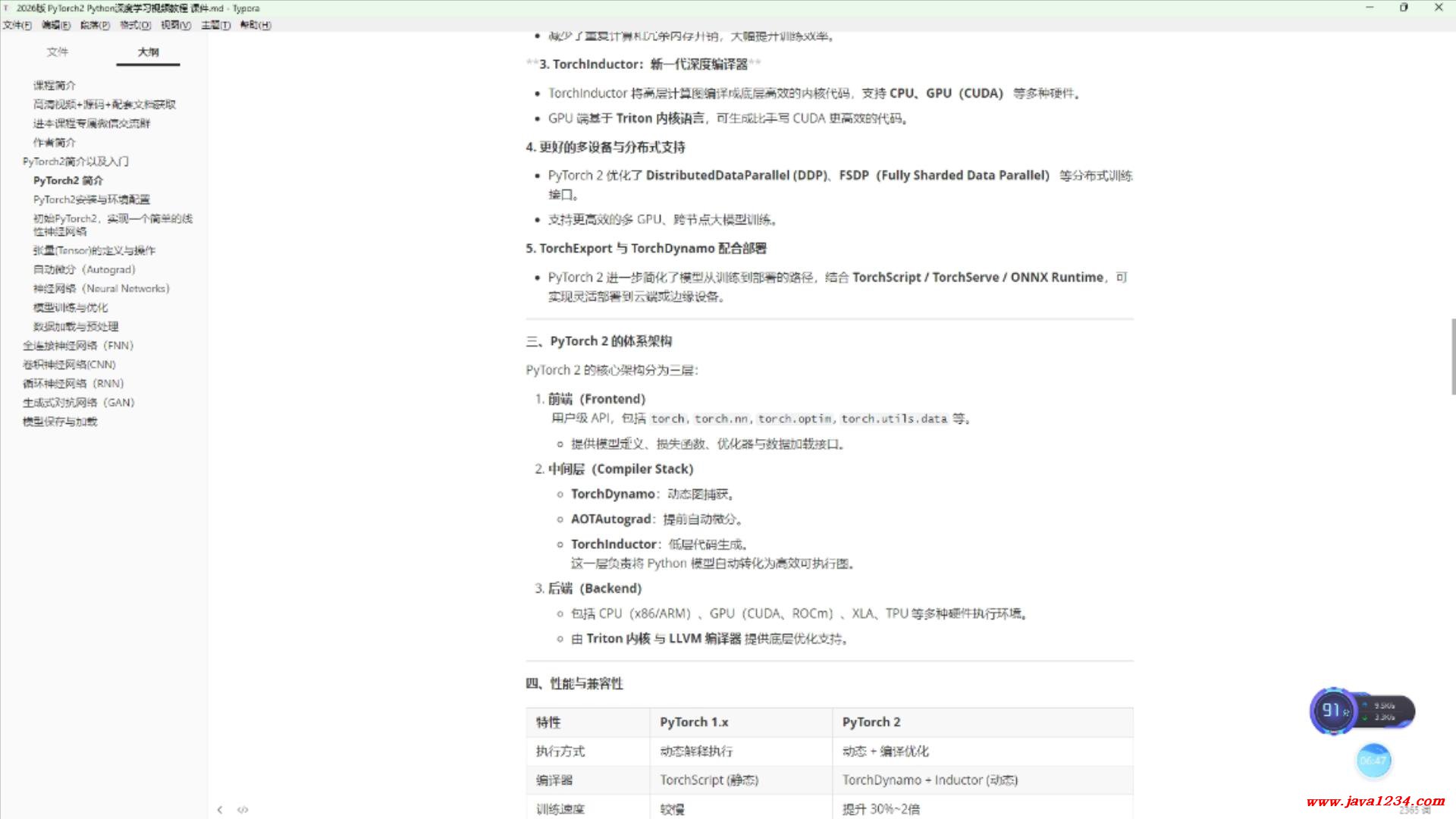 01_PyTorch2视频教程_PyTorch2 简介 图2