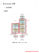 Transformer架构原理详解 DOC 下载