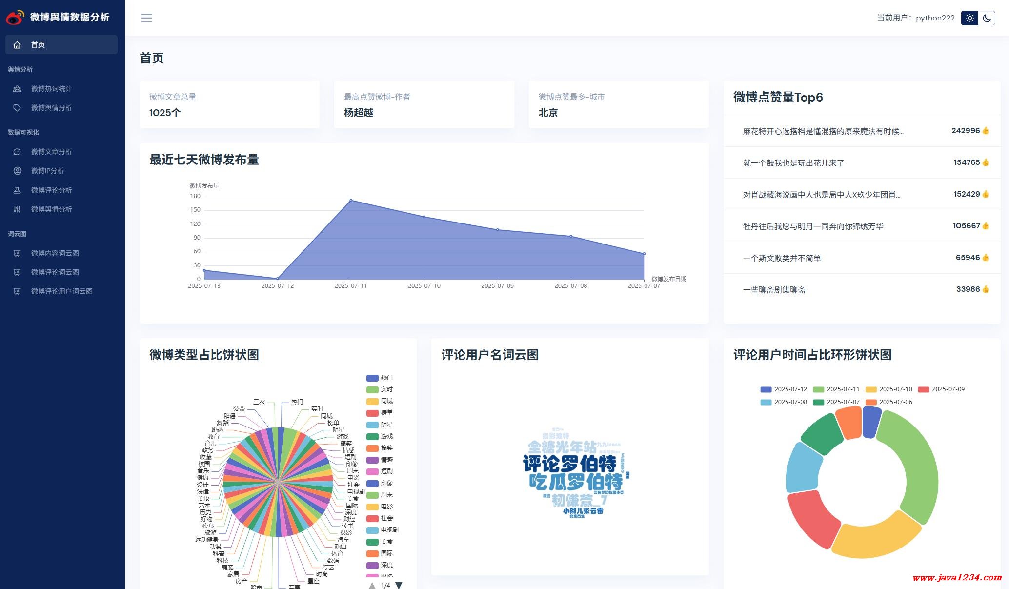 【免费】AI大模型微调训练微博舆情分析可视化系统(pytorch2+基于BERT大模型训练微调+flask+panda