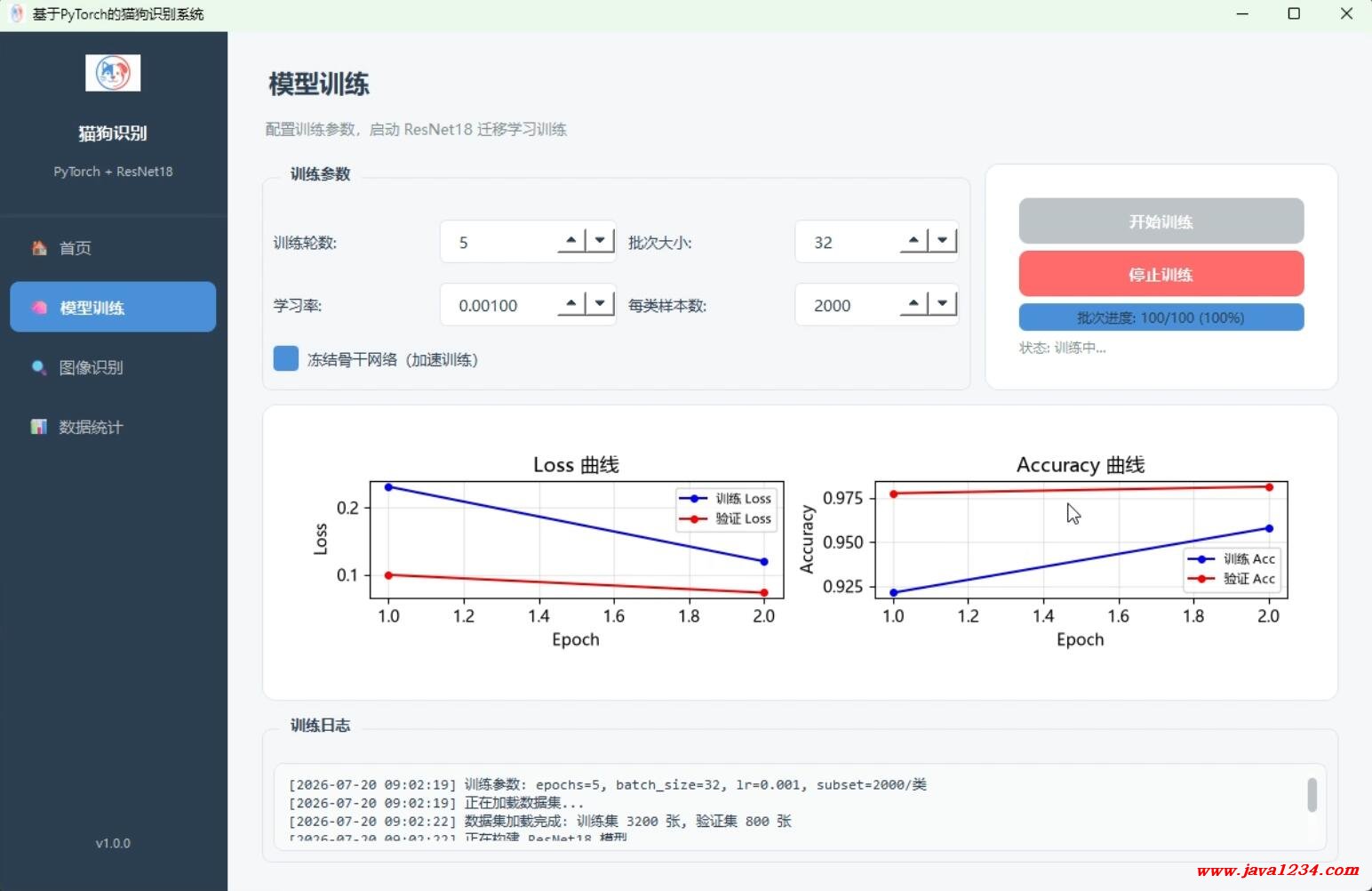 2027版 项目实战 基于PyTorch的猫狗图像识别系统(深度学习+PyQt6+ResNet18+ImageNet+迁移学习) 利用Cursor AI编程实现 图2
