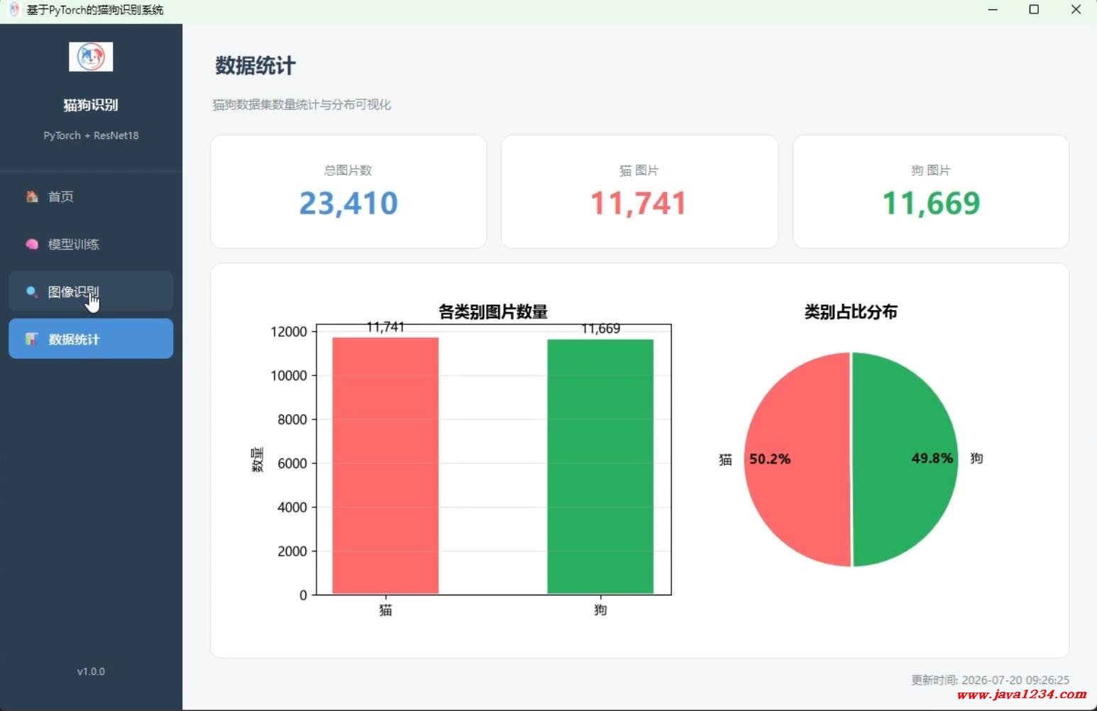2027版 项目实战 基于PyTorch的猫狗图像识别系统(深度学习+PyQt6+ResNet18+ImageNet+迁移学习) 利用Cursor AI编程实现 图5