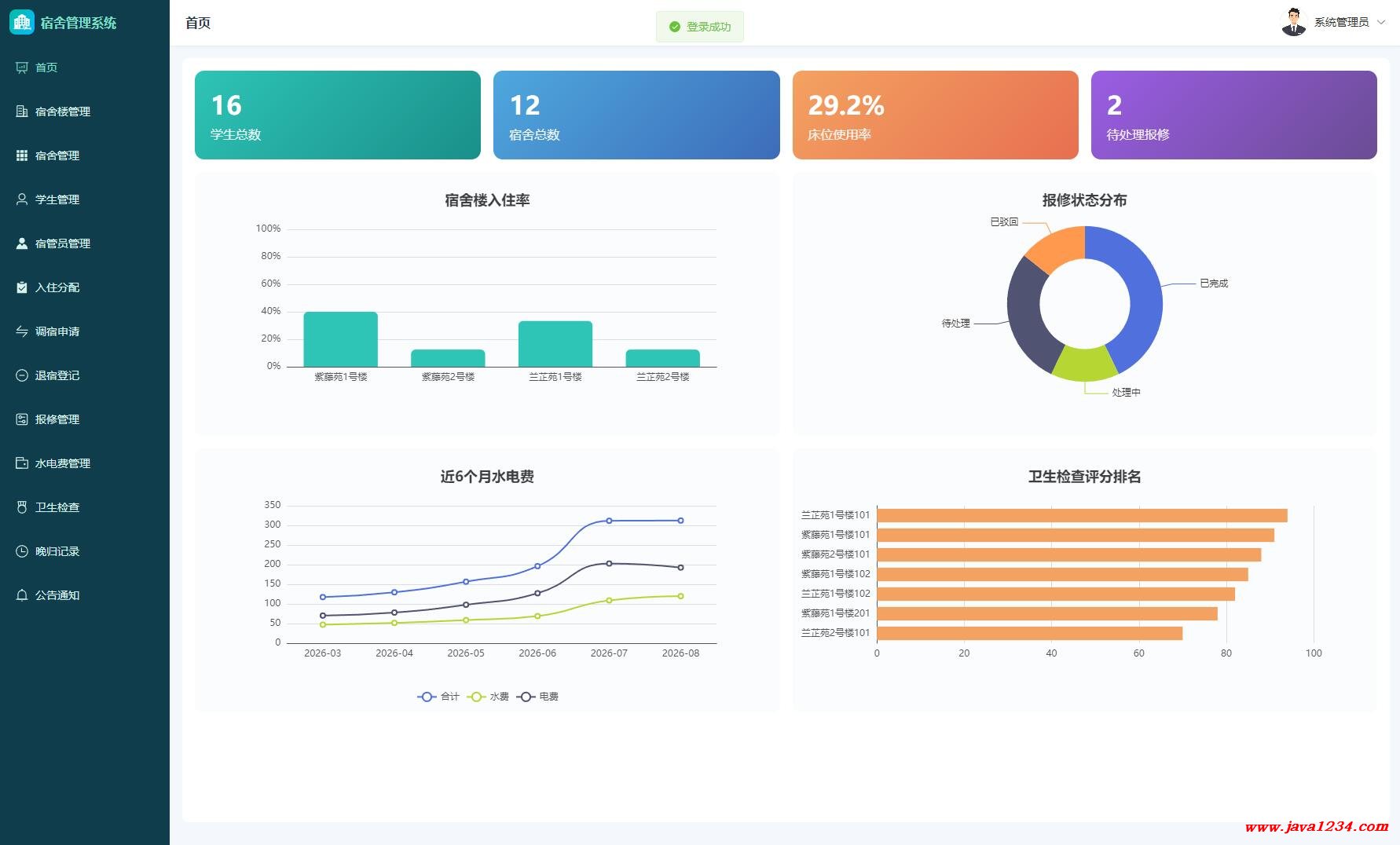 【免费】SpringBoot4+Vue3校园宿舍管理系统【Java毕业设计】下载
