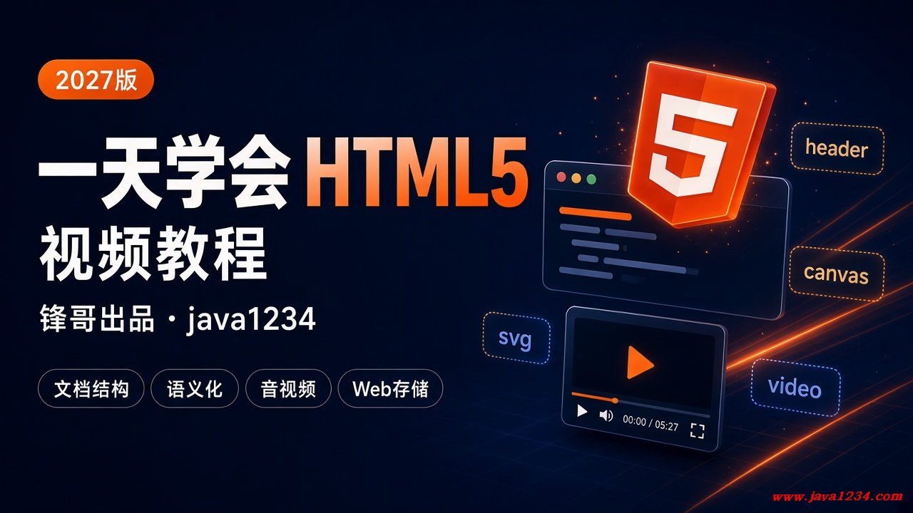 2027版 一天学会 HTML5 视频教程 图1